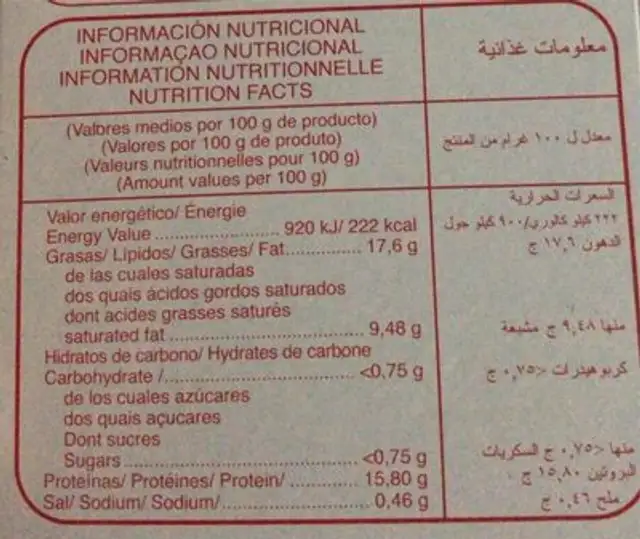 Steak hache nutrition facts table