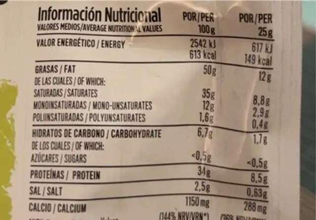 Toppings 100 % queso nutrition facts table