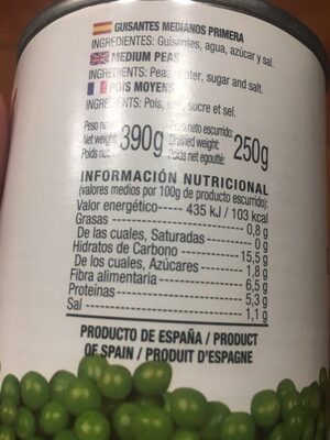 Unknown nutrition facts table