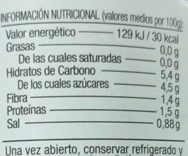 Pimientos del piquillo nutrition facts table