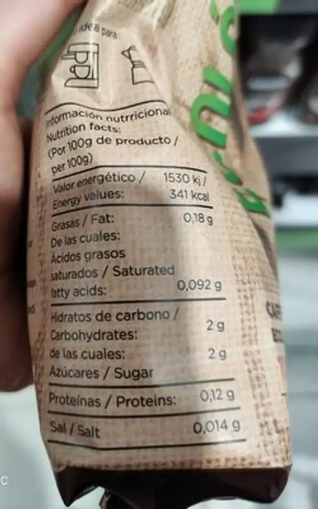 Café nutrition facts table