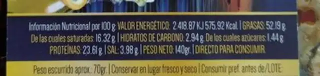Pericana nutrition facts table