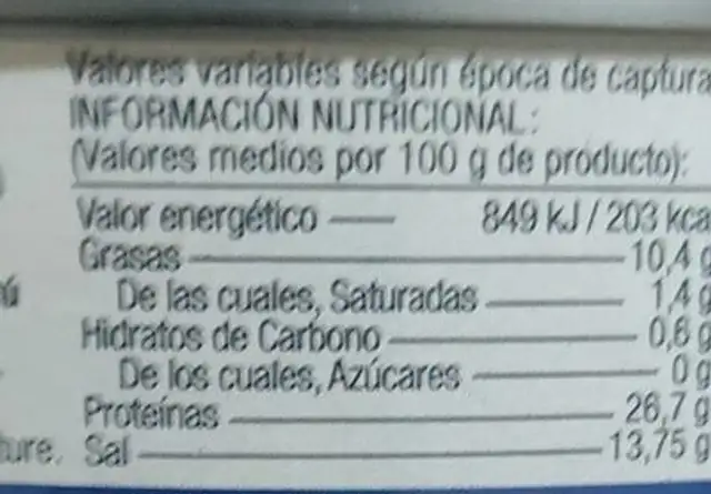 Filetes anchoas nutrition facts table