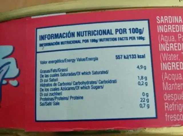 Sardines in tomato sauce nutrition facts table