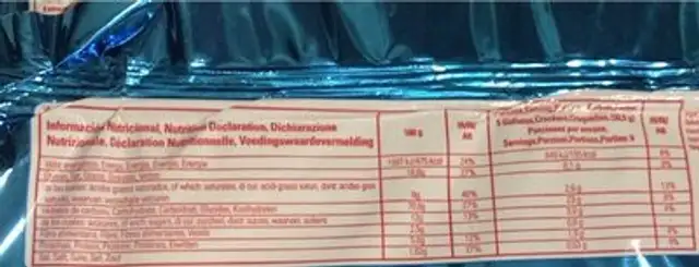 Ducales nutrition facts table