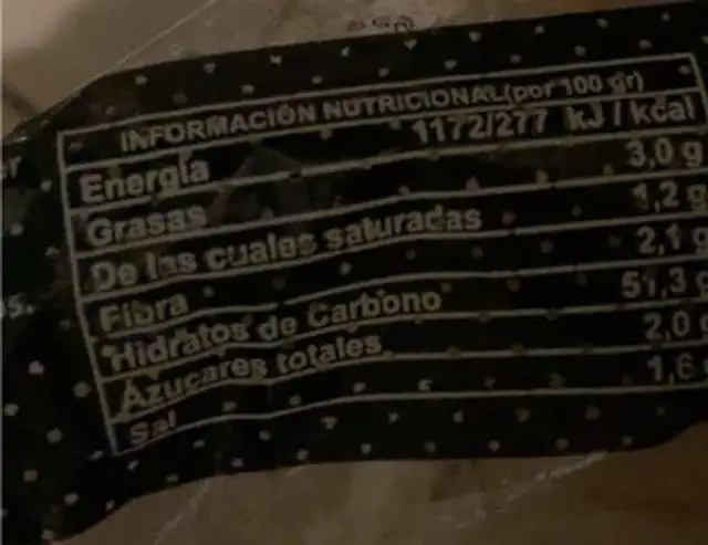 Pan blanco nutrition facts table