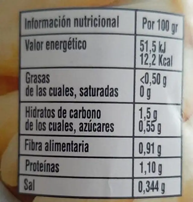 Yemas de esparragos nutrition facts table