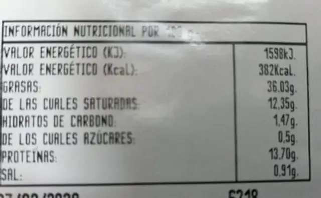 Botifarra blanca nutrition facts table