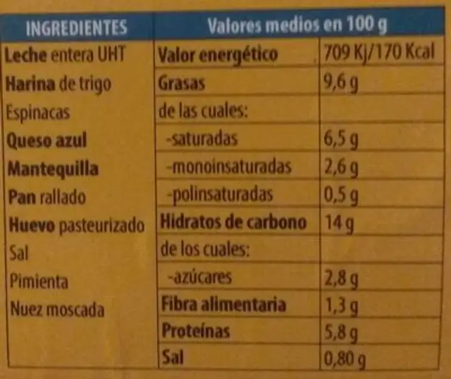 Croquetas roquefort y espinacas nutrition facts table
