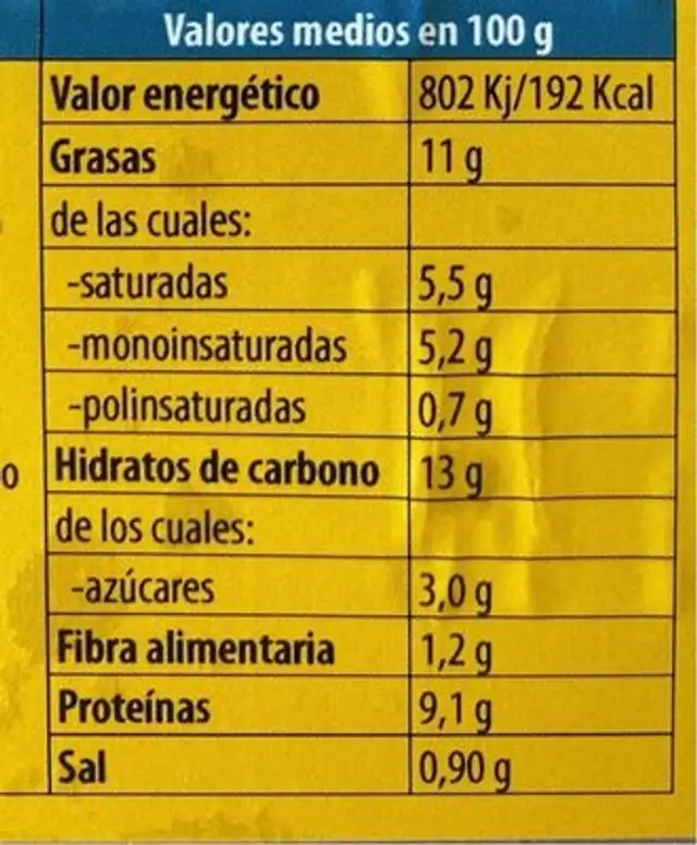 Croquetas de jamon nutrition facts table