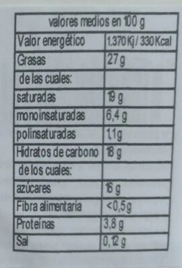 Limón nutrition facts table