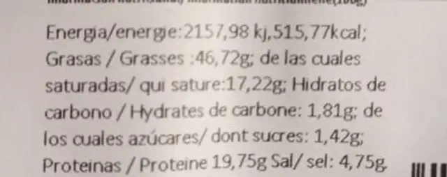 Chorizo dulce nutrition facts table