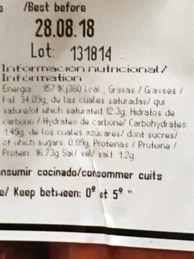 Chorizo nutrition facts table