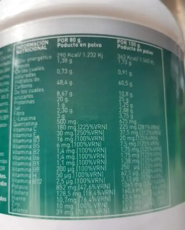 Recoplus nutrition facts table