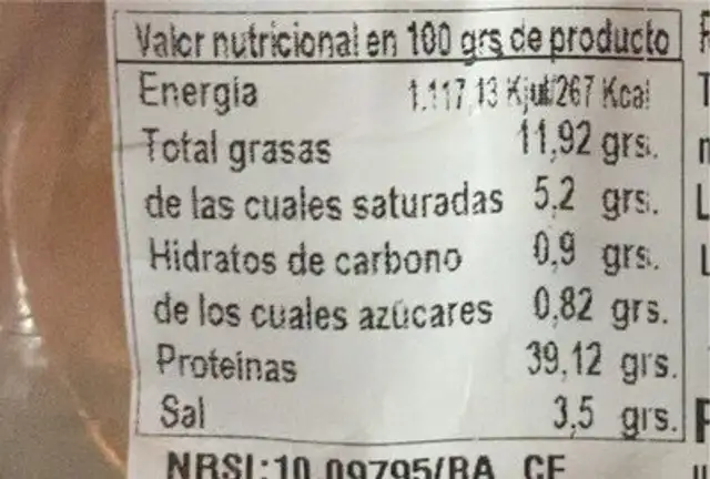 Lomo de cebo ibérico nutrition facts table