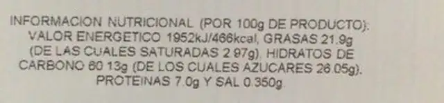 Rosquillas nutrition facts table