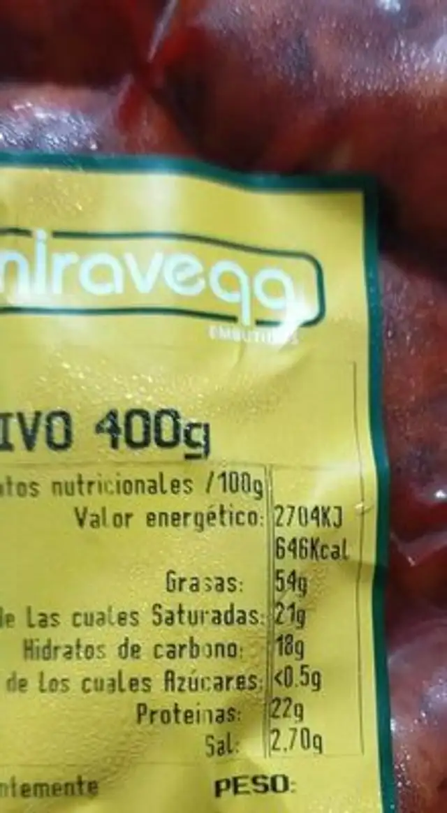 Chorizo