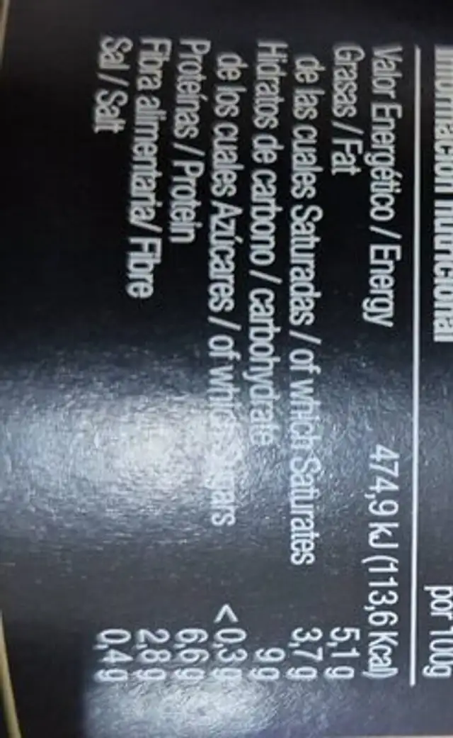 Unknown nutrition facts table