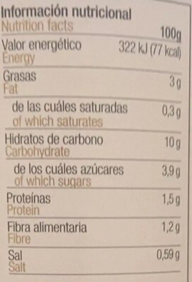 Salsa de tomate frito nutrition facts table