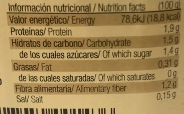 Esparragos nutrition facts table