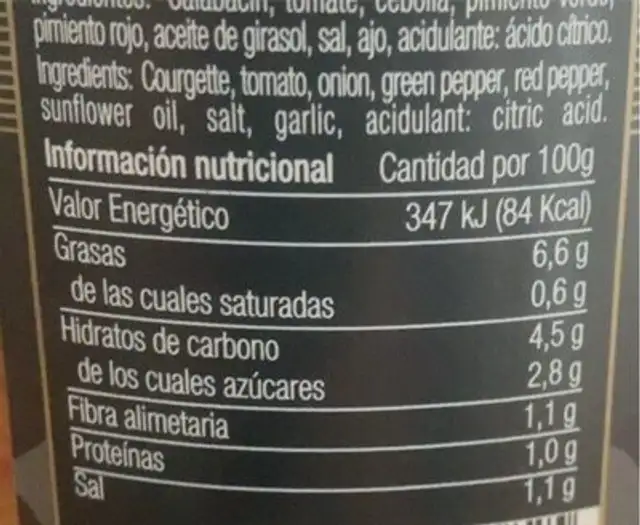 Pisto nutrition facts table