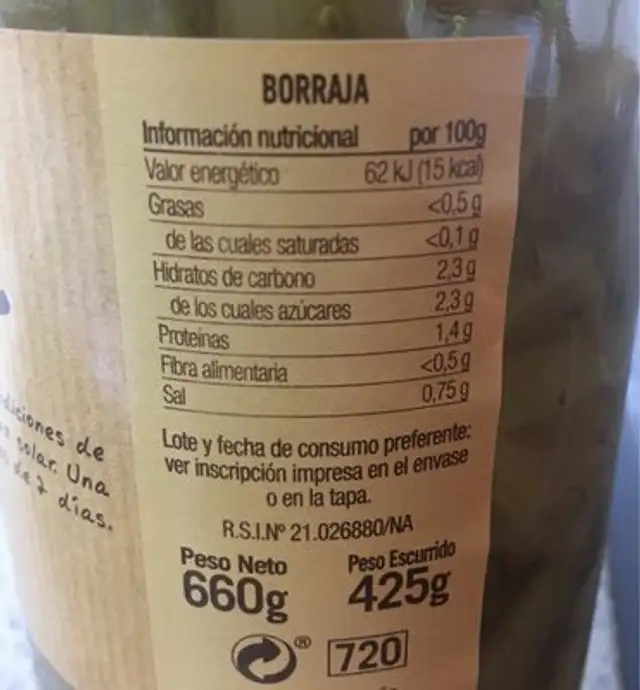 Borraja nutrition facts table