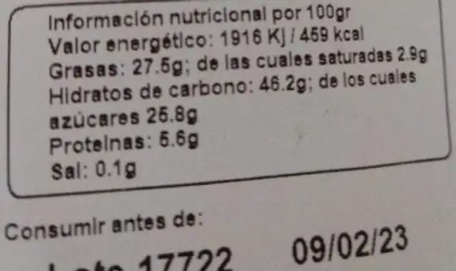 Bizcocho casero nutrition facts table