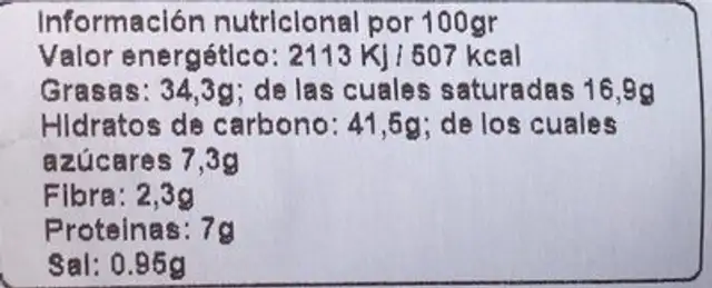 Mini croissants nutrition facts table