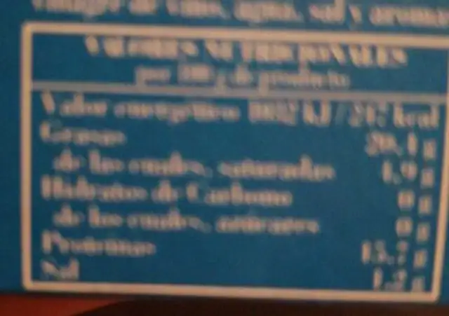 Agujas en escabeche nutrition facts table