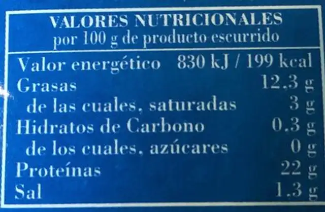Balea nutrition facts table