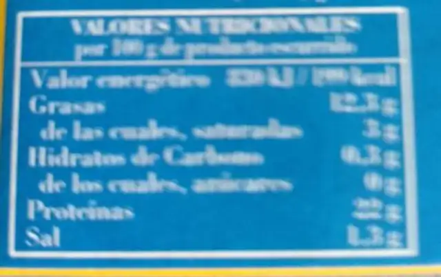 Sardinillas nutrition facts table