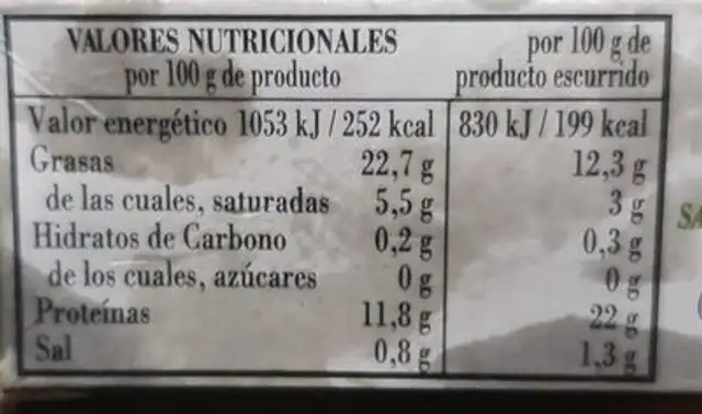 Sardinas en aceite de oliva nutrition facts table