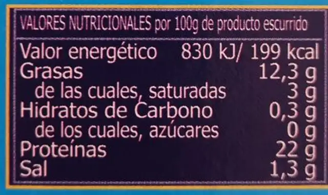 Sardinillas cangasmar (aceite de oliva) nutrition facts table