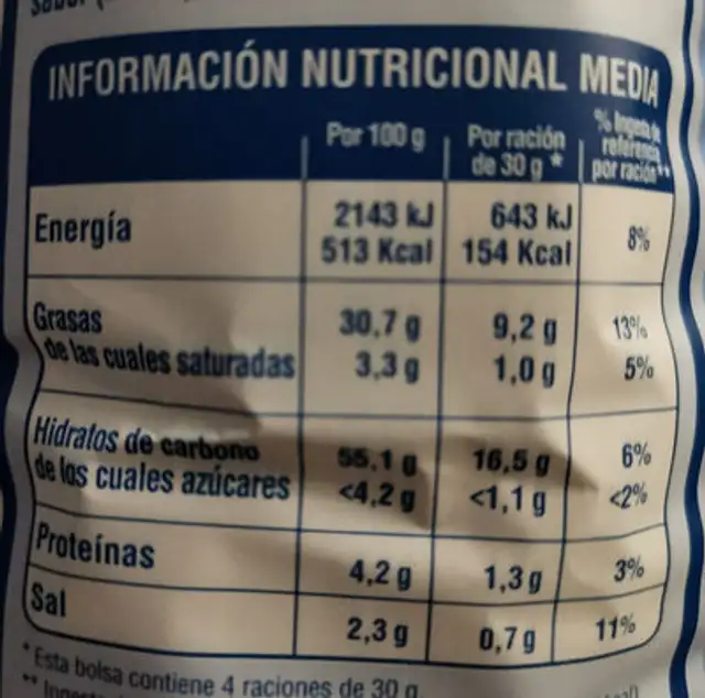 Papas fritas chips salt & vinegar nutrition facts table