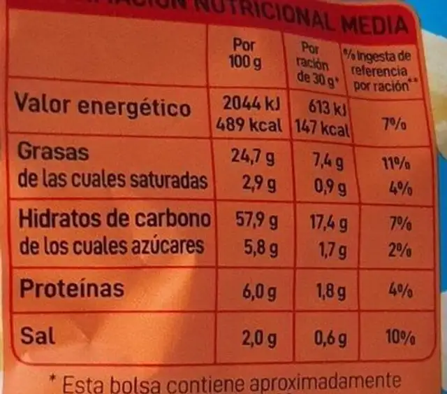 Cumbia palomitas nutrition facts table