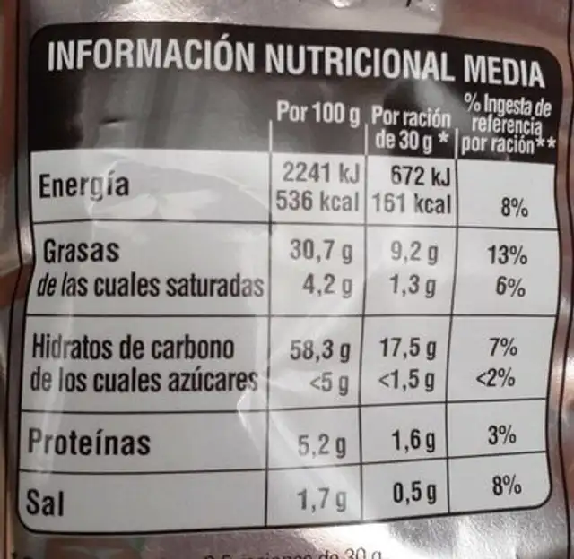 Cumbi Conos sabor queso-bacon nutrition facts table