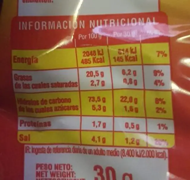 Palitos de papa nutrition facts table