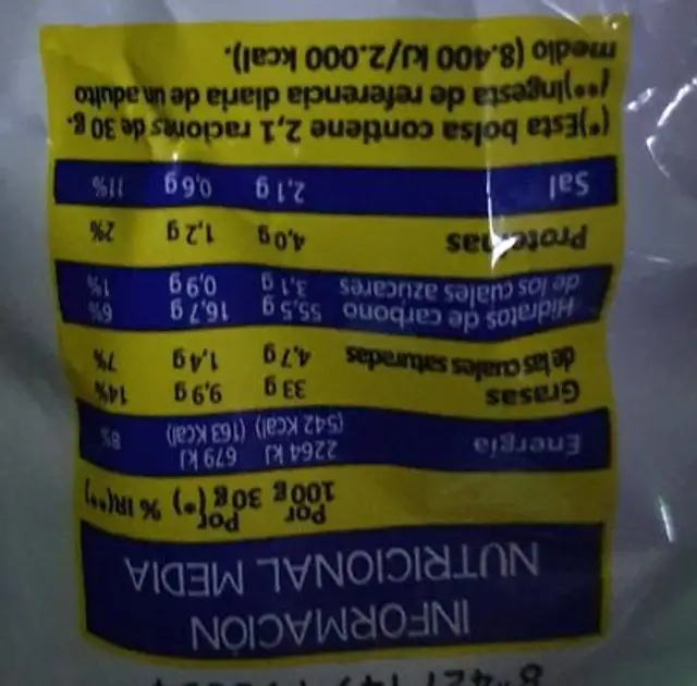 Palitrokes nutrition facts table