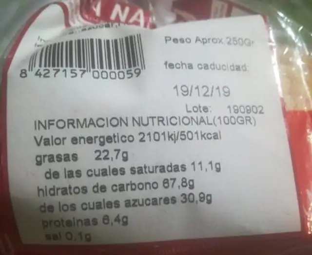 Duquesitas nutrition facts table