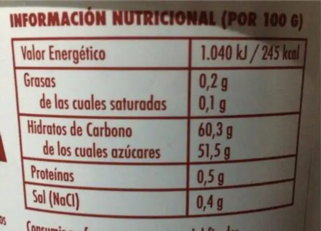 Mermelada de manzana nutrition facts table