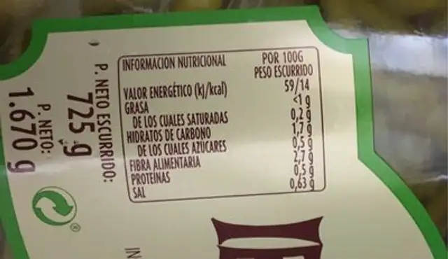 Ibarrako piparrak nutrition facts table