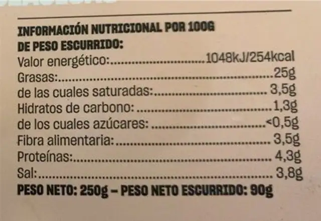 Las gildas de Ibarra nutrition facts table