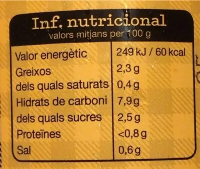 Salmorejo nutrition facts table