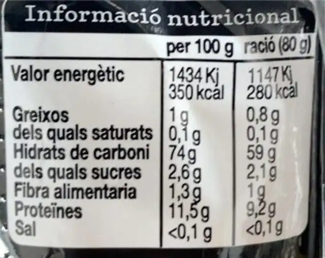 Pasta nutrition facts table