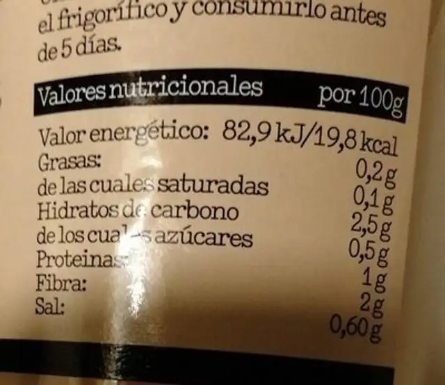 Espárragos nutrition facts table