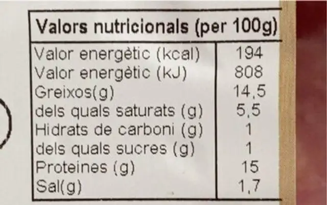 Botifarra crua extra nutrition facts table