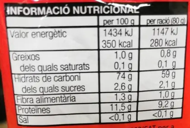 La Pasta nutrition facts table