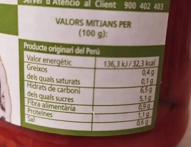 Pebrots del Piquillo nutrition facts table