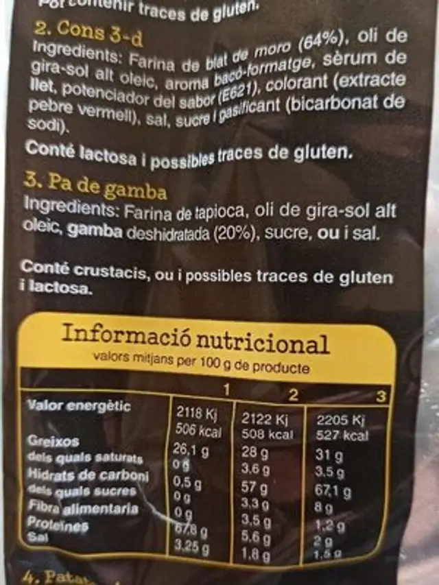 Snacks Cons 3-d nutrition facts table