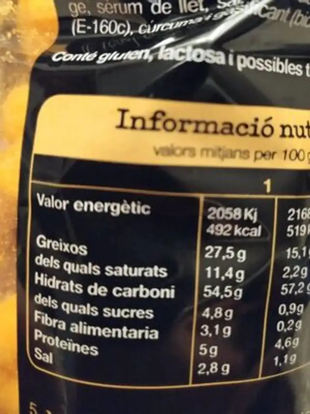 Xitos vermells nutrition facts table